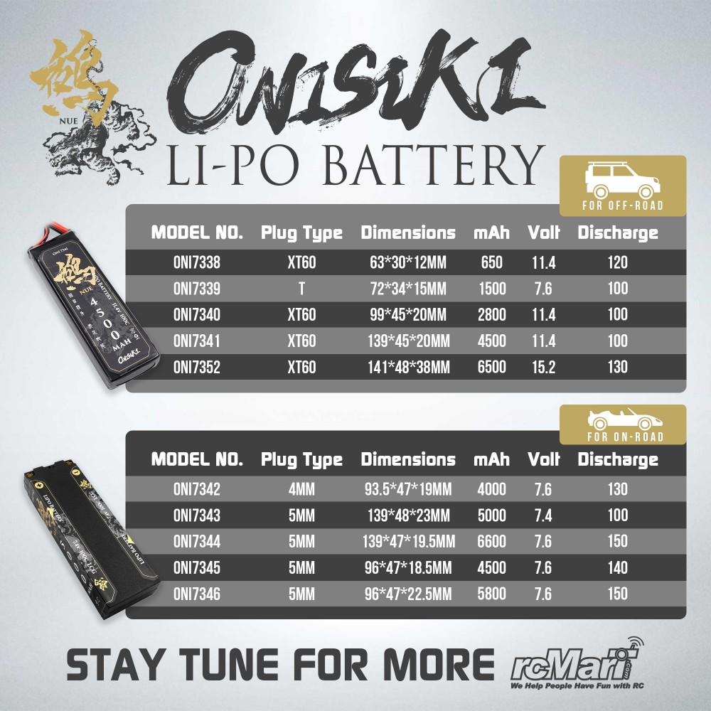 NUE 4500mAh 2S 7.6V 140C HV 5mm LCG Shorty Lipo Battery
